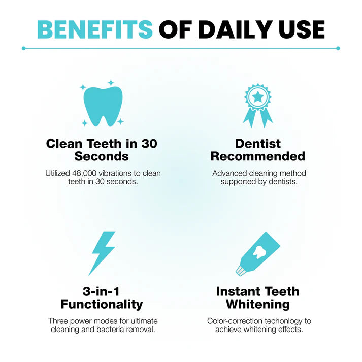 Automatic Toothbrush